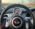 Сірий Міні Cooper, об'ємом двигуна 1.6 л та пробігом 205 тис. км за 3350 $, фото 9 на Automoto.ua