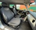 Сірий Міні Cooper, об'ємом двигуна 1.6 л та пробігом 206 тис. км за 4500 $, фото 23 на Automoto.ua