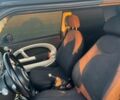 Сірий Міні Cooper, об'ємом двигуна 1.6 л та пробігом 205 тис. км за 3350 $, фото 14 на Automoto.ua