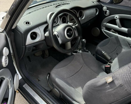 Сірий Міні Cooper, об'ємом двигуна 1.6 л та пробігом 172 тис. км за 5500 $, фото 18 на Automoto.ua