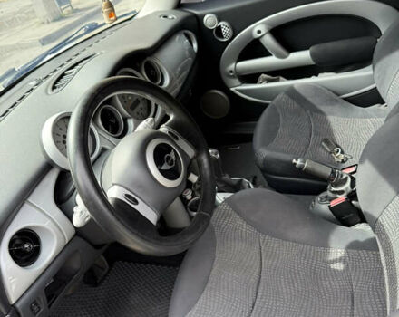 Сірий Міні Cooper, об'ємом двигуна 1.6 л та пробігом 172 тис. км за 5500 $, фото 16 на Automoto.ua