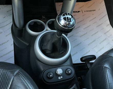 Серый Мини Купер, объемом двигателя 1.6 л и пробегом 253 тыс. км за 5000 $, фото 18 на Automoto.ua