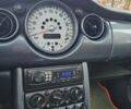 Сірий Міні Cooper, об'ємом двигуна 1.6 л та пробігом 275 тис. км за 3000 $, фото 19 на Automoto.ua