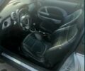 Сірий Міні Cooper, об'ємом двигуна 1.6 л та пробігом 250 тис. км за 4500 $, фото 4 на Automoto.ua