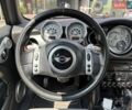 Сірий Міні Cooper, об'ємом двигуна 1.6 л та пробігом 225 тис. км за 5791 $, фото 17 на Automoto.ua