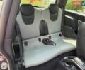 Сірий Міні Cooper, об'ємом двигуна 1.6 л та пробігом 225 тис. км за 5791 $, фото 12 на Automoto.ua