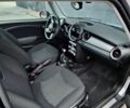 Сірий Міні Cooper, об'ємом двигуна 1.4 л та пробігом 193 тис. км за 6300 $, фото 6 на Automoto.ua