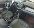 Сірий Міні Cooper, об'ємом двигуна 1.6 л та пробігом 214 тис. км за 7200 $, фото 4 на Automoto.ua
