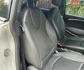 Сірий Міні Cooper, об'ємом двигуна 1.6 л та пробігом 219 тис. км за 7950 $, фото 96 на Automoto.ua