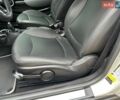 Сірий Міні Cooper, об'ємом двигуна 1.6 л та пробігом 219 тис. км за 7950 $, фото 62 на Automoto.ua