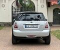 Сірий Міні Cooper, об'ємом двигуна 1.6 л та пробігом 219 тис. км за 7950 $, фото 18 на Automoto.ua