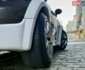 Сірий Міні Cooper, об'ємом двигуна 2 л та пробігом 150 тис. км за 13800 $, фото 48 на Automoto.ua