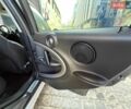 Сірий Міні Cooper, об'ємом двигуна 2 л та пробігом 150 тис. км за 13800 $, фото 80 на Automoto.ua