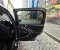 Сірий Міні Cooper, об'ємом двигуна 2 л та пробігом 150 тис. км за 13800 $, фото 78 на Automoto.ua
