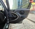 Сірий Міні Cooper, об'ємом двигуна 2 л та пробігом 150 тис. км за 13800 $, фото 79 на Automoto.ua
