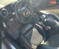 Сірий Міні Cooper, об'ємом двигуна 2 л та пробігом 157 тис. км за 14300 $, фото 5 на Automoto.ua