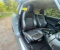 Сірий Міні Cooper, об'ємом двигуна 1.5 л та пробігом 73 тис. км за 2900 $, фото 10 на Automoto.ua