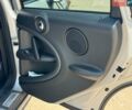 Сірий Міні Cooper, об'ємом двигуна 1.6 л та пробігом 77 тис. км за 14890 $, фото 16 на Automoto.ua
