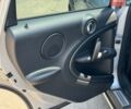 Сірий Міні Cooper, об'ємом двигуна 1.6 л та пробігом 77 тис. км за 14890 $, фото 14 на Automoto.ua