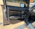 Сірий Міні Cooper, об'ємом двигуна 2 л та пробігом 64 тис. км за 18000 $, фото 12 на Automoto.ua