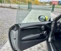 Серый Мини Купер, объемом двигателя 0 л и пробегом 73 тыс. км за 13999 $, фото 9 на Automoto.ua