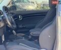 Серый Мини Купер, объемом двигателя 0 л и пробегом 46 тыс. км за 15990 $, фото 40 на Automoto.ua