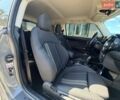Сірий Міні Cooper, об'ємом двигуна 0 л та пробігом 46 тис. км за 15990 $, фото 32 на Automoto.ua