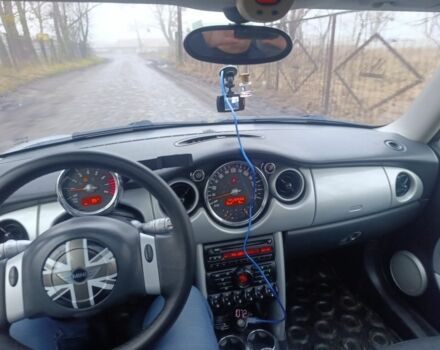 Серый Мини Купер, объемом двигателя 2 л и пробегом 269 тыс. км за 4250 $, фото 5 на Automoto.ua