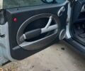 Сірий Міні Cooper, об'ємом двигуна 1.6 л та пробігом 253 тис. км за 6000 $, фото 13 на Automoto.ua
