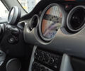 Синій Міні Cooper, об'ємом двигуна 1.6 л та пробігом 360 тис. км за 3777 $, фото 2 на Automoto.ua