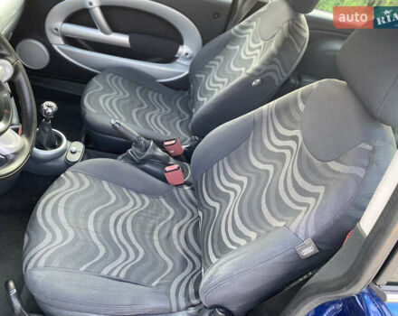 Синій Міні Cooper, об'ємом двигуна 1.6 л та пробігом 226 тис. км за 3650 $, фото 30 на Automoto.ua