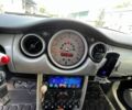 Синий Мини Купер, объемом двигателя 1.6 л и пробегом 191 тыс. км за 5200 $, фото 25 на Automoto.ua