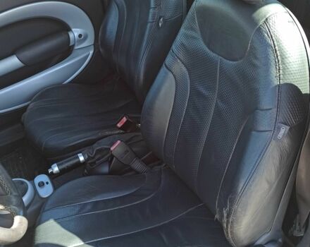 Синий Мини Купер, объемом двигателя 1.6 л и пробегом 356 тыс. км за 4200 $, фото 11 на Automoto.ua