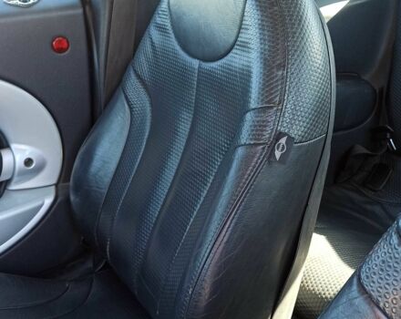 Синий Мини Купер, объемом двигателя 1.6 л и пробегом 356 тыс. км за 4200 $, фото 13 на Automoto.ua