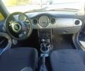 Синій Міні Cooper, об'ємом двигуна 1.6 л та пробігом 258 тис. км за 3950 $, фото 11 на Automoto.ua