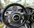 Синий Мини Купер, объемом двигателя 1.6 л и пробегом 191 тыс. км за 5200 $, фото 36 на Automoto.ua