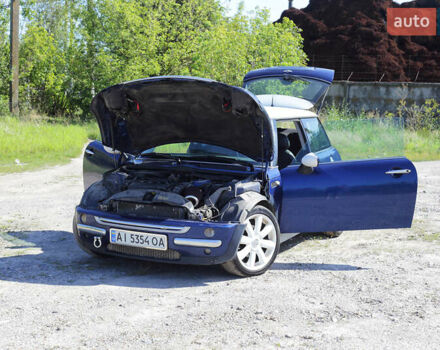 Синій Міні Cooper, об'ємом двигуна 1.6 л та пробігом 360 тис. км за 4500 $, фото 5 на Automoto.ua