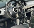 Синій Міні Cooper, об'ємом двигуна 1.6 л та пробігом 192 тис. км за 5250 $, фото 33 на Automoto.ua