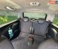 Синий Мини Купер, объемом двигателя 1.6 л и пробегом 191 тыс. км за 5200 $, фото 46 на Automoto.ua