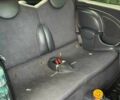 Синій Міні Cooper, об'ємом двигуна 1.6 л та пробігом 191 тис. км за 5200 $, фото 15 на Automoto.ua