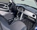 Синій Міні Cooper, об'ємом двигуна 1.6 л та пробігом 192 тис. км за 5235 $, фото 5 на Automoto.ua