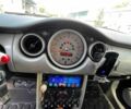 Синій Міні Cooper, об'ємом двигуна 1.6 л та пробігом 191 тис. км за 5200 $, фото 7 на Automoto.ua
