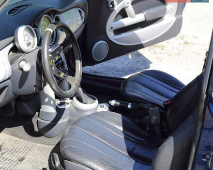 Синій Міні Cooper, об'ємом двигуна 1.6 л та пробігом 360 тис. км за 4500 $, фото 16 на Automoto.ua