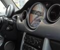Синий Мини Купер, объемом двигателя 1.6 л и пробегом 356 тыс. км за 4200 $, фото 3 на Automoto.ua