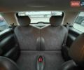 Синий Мини Купер, объемом двигателя 1.6 л и пробегом 128 тыс. км за 4500 $, фото 9 на Automoto.ua