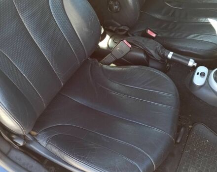 Синий Мини Купер, объемом двигателя 1.6 л и пробегом 356 тыс. км за 4200 $, фото 14 на Automoto.ua