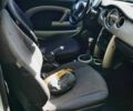 Синий Мини Купер, объемом двигателя 1.6 л и пробегом 202 тыс. км за 4200 $, фото 8 на Automoto.ua