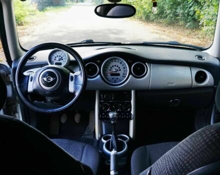 Синий Мини Купер, объемом двигателя 1.6 л и пробегом 202 тыс. км за 4200 $, фото 11 на Automoto.ua