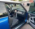 Синий Мини Купер, объемом двигателя 1.6 л и пробегом 298 тыс. км за 5000 $, фото 8 на Automoto.ua