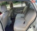 Синій Міні Cooper, об'ємом двигуна 1.6 л та пробігом 196 тис. км за 4599 $, фото 21 на Automoto.ua